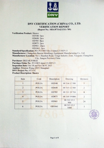 GEAR manufacturer Certificate